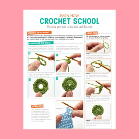 How to Crochet Printable Guide: Increases, Decreases, Working in the Round and Changing Colour crochet Pattern